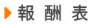 いまむら社会保険労務士の報酬表